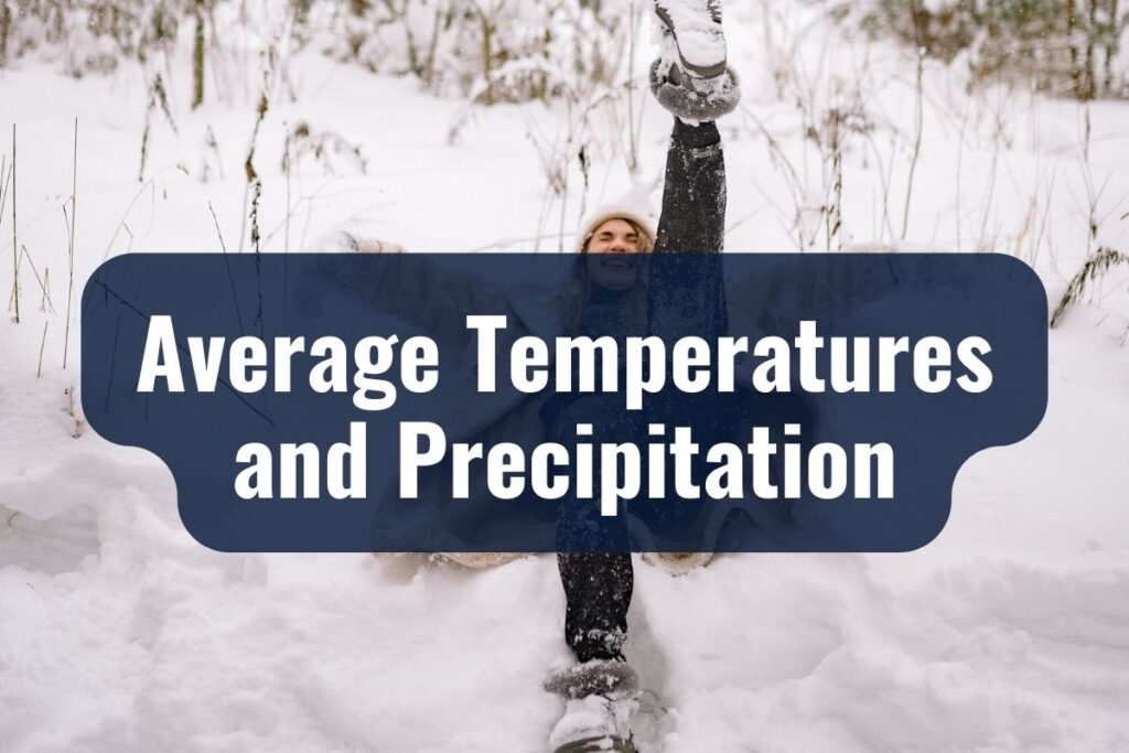 Average Temperatures and Precipitation