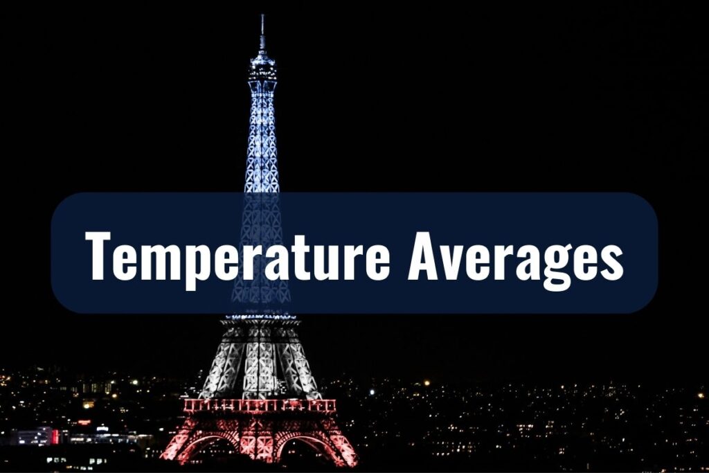Temperature Averages